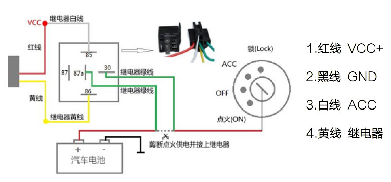 北斗gps远程断油电安装说明